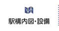 駅構内図・設備のご案内